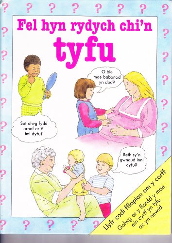 Fel Hyn Rydych Chi'n Tyfu