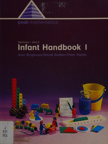 Peak Mathematics