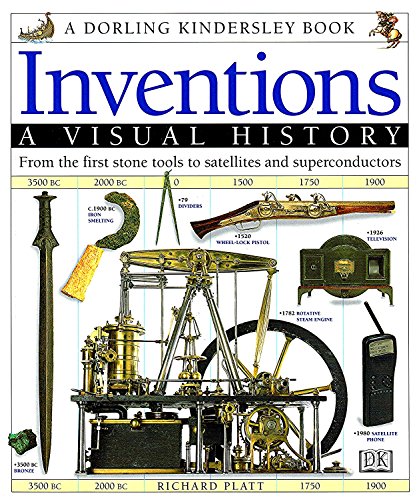 Inventions