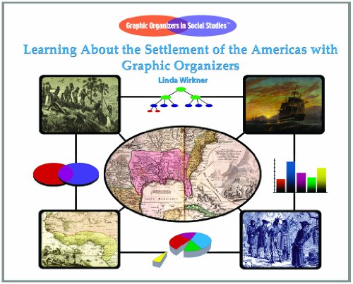 Learning about the Settlement of the Americas with Graphic Organizers