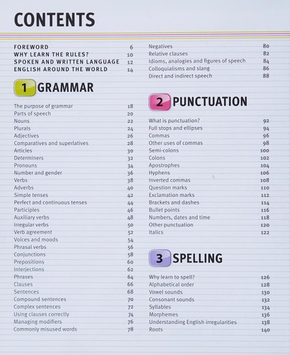 HELP YOUR KIDS WITH SPELLING AND GRAMMA